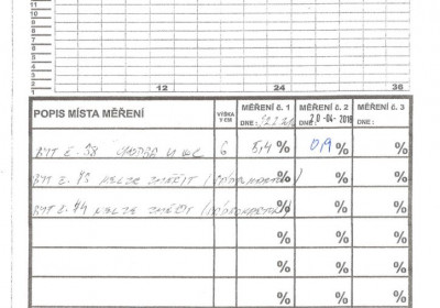 protokol_mereni_smetanovo_nabrezi_vyskov_2-724x1024 | Komplex bytových domů na Smetanově nábřeží, Vyškov