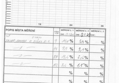 ms_strakonice mereni1 | Vysušení vlkého zdiva ZŠ a MŠ Strakonice