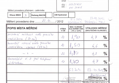 kontrolní měření Jednota Nymburk 001 | Vysoušení administrativní budovy Jednoty COOP Nymburk