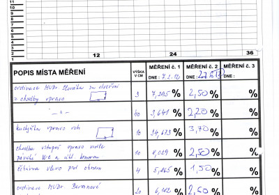 Reference poliklinika Vamberk230 | Instalace DryPol system v polikninice ve Vamberku, nám Dr. Lutzova