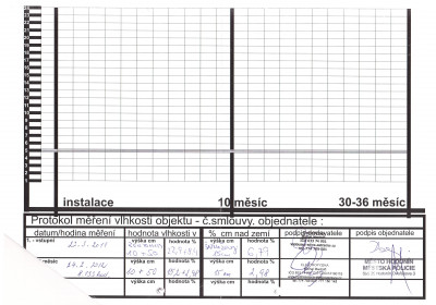 Reference drypol policie 001 | Vysoušení budovy policie Hodonín, služebna Dvořákova 3